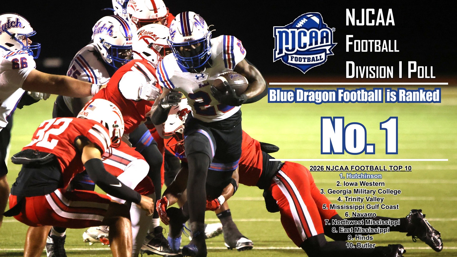 The Blue Dragon Football Team is No. 1 in the NJCAA Division I Rankings for a fourth-straight week.