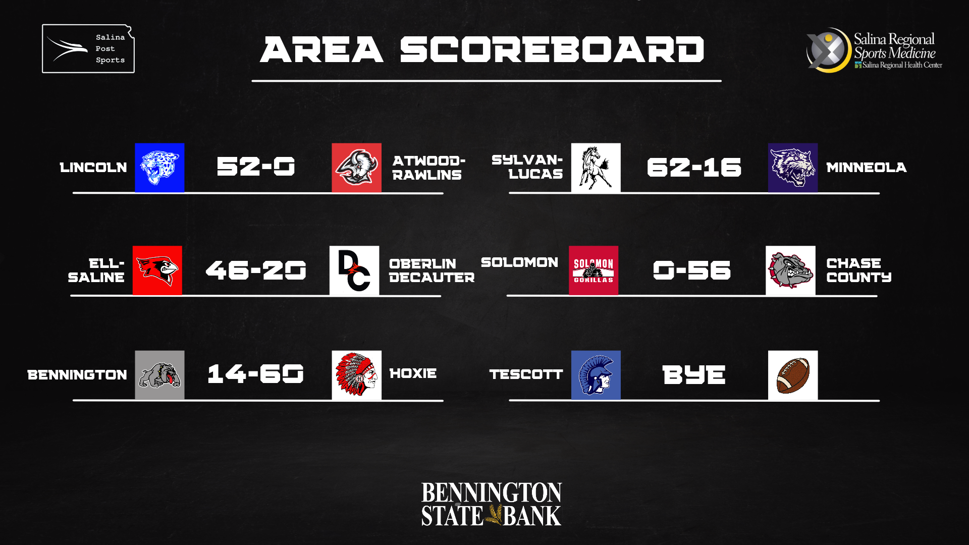 Finals from 6 and 8-Man