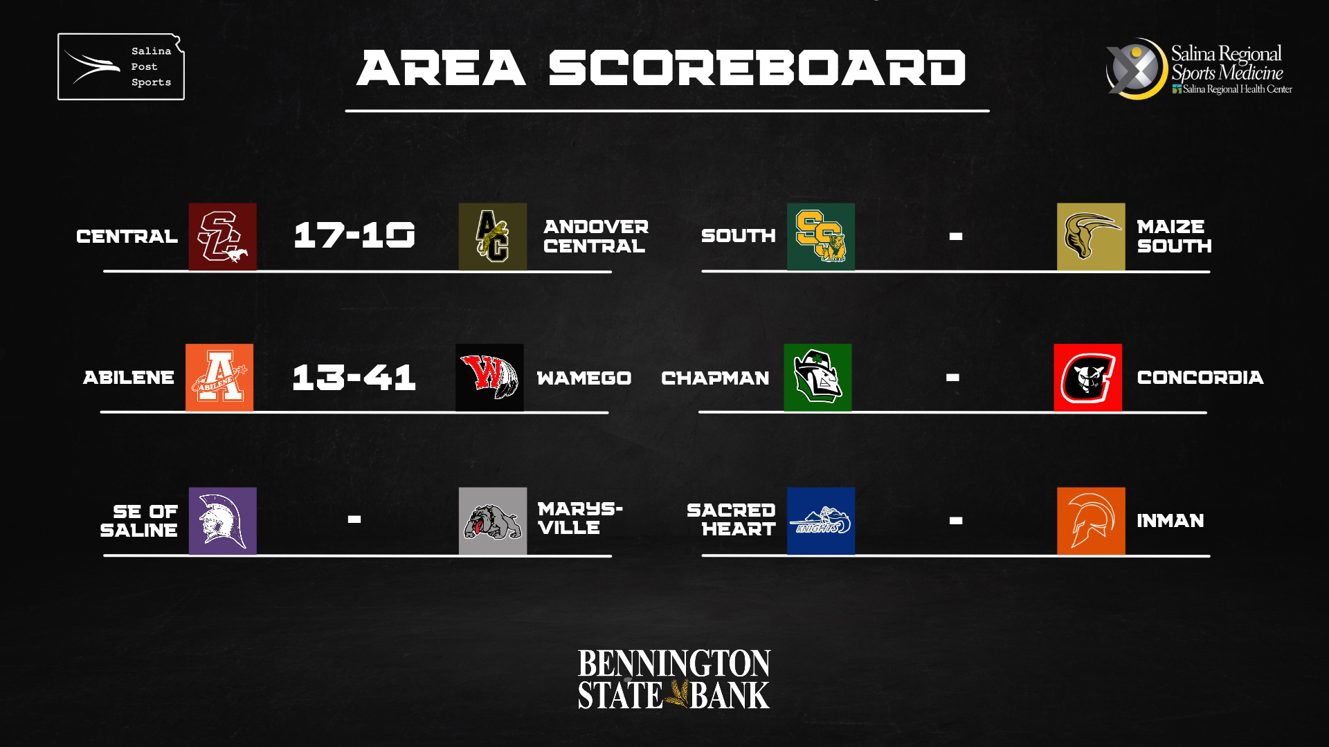 Thursday Scores from 1-6A