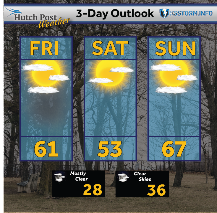 3 Day Outlook - Feb 6.png
