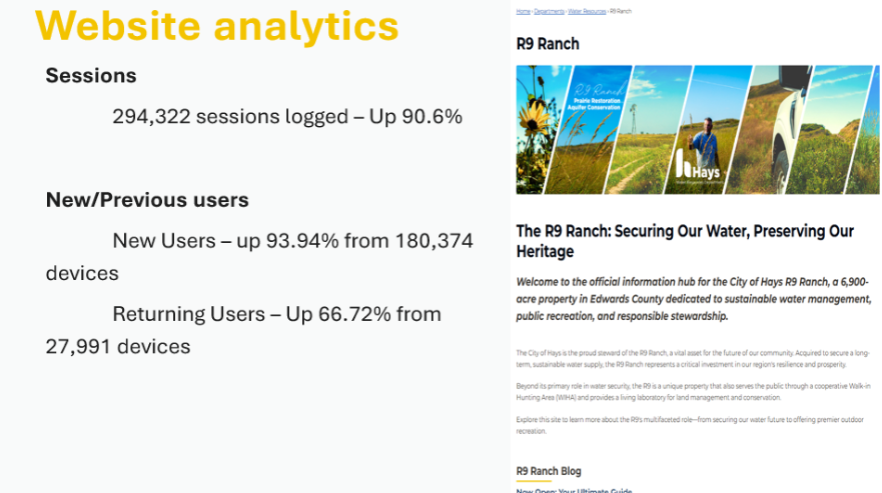James Bell/City of Hays&nbsp;