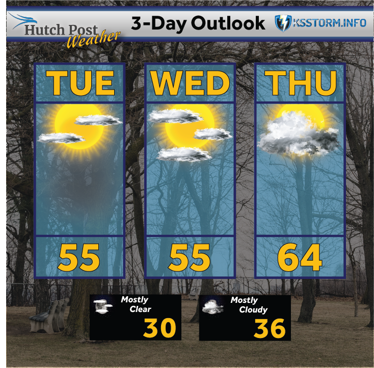 3 Day Outlook - Feb 10.png