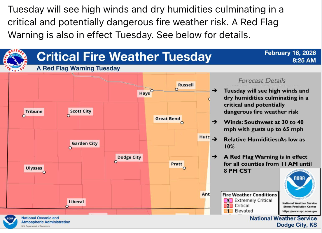 National Weather Service, Dodge City