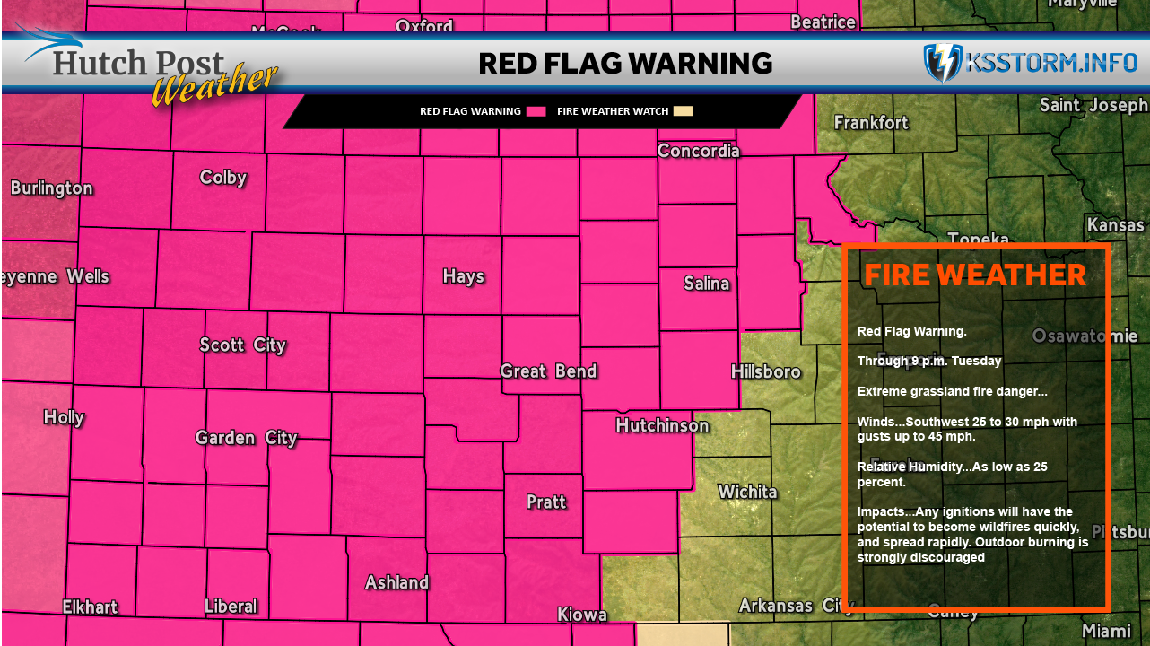 Red Flag Warning (Hutch Post graphic)