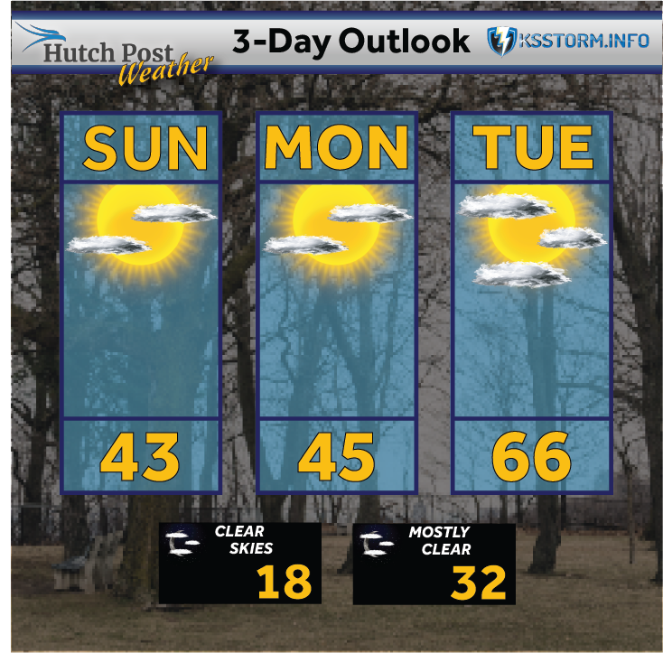 3 Day Outlook - Feb 21.png