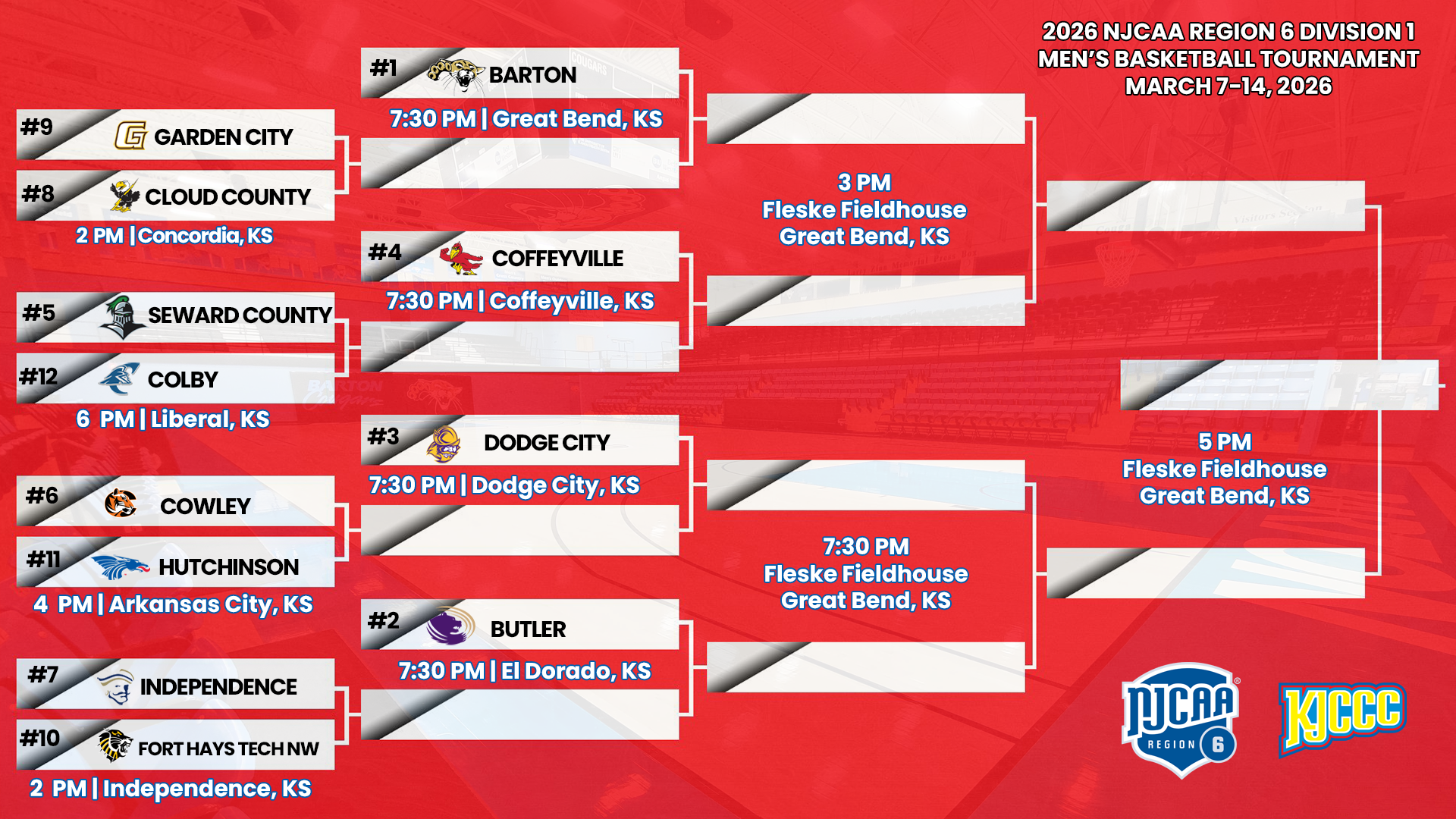 2026 Region 6 MBB Bracket