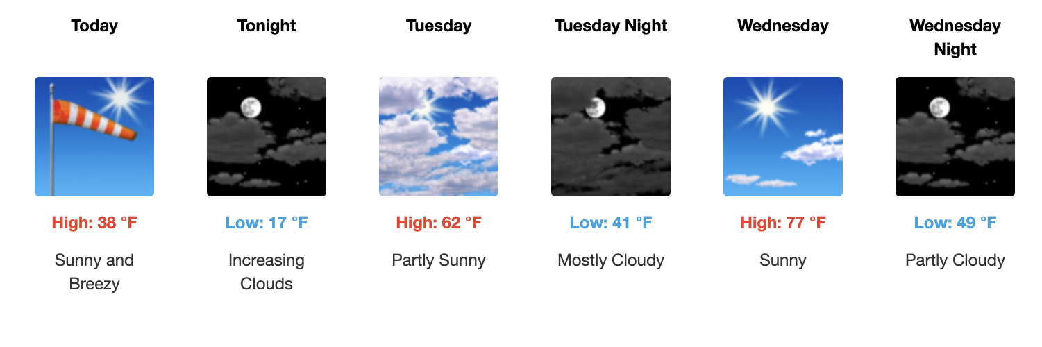 Three day weather forecast Salina, March 16 - March 18 - US National Weather Service