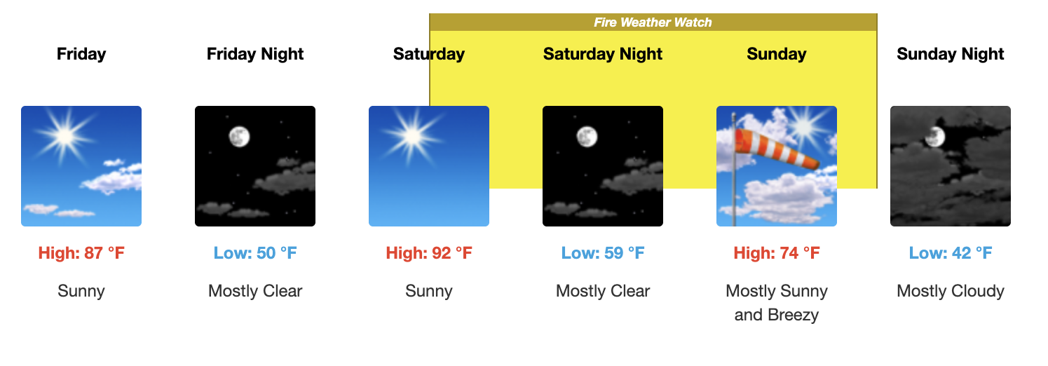Three day weather forecast Salina, March 20 - March 22 - US National Weather Service