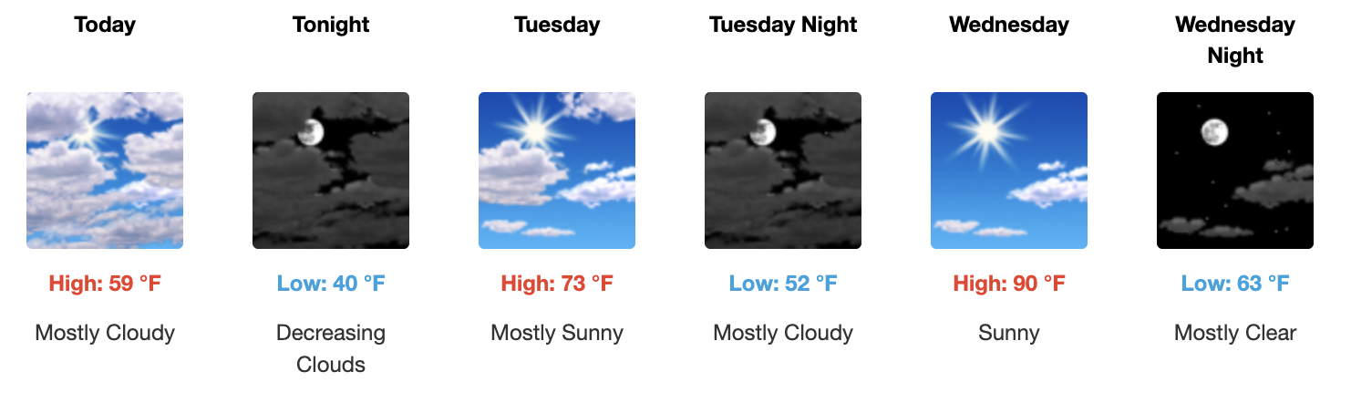 Three day weather forecast Salina, March 23 - March 25 - US National Weather Service