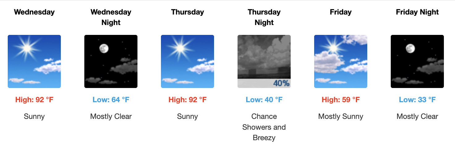 Three day weather forecast Salina, March 25 - March 27 - US National Weather Service