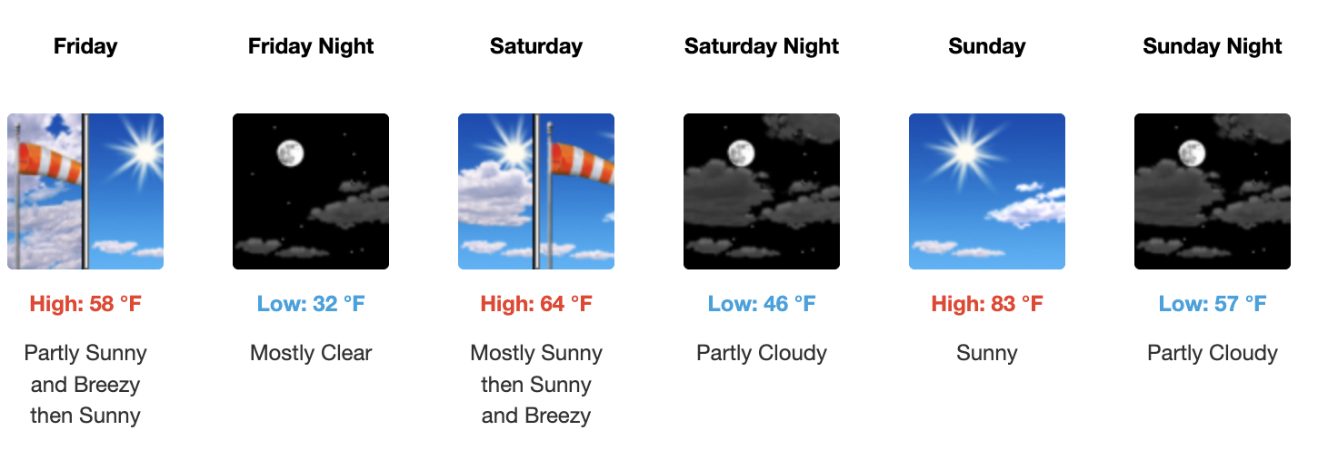 Three day weather forecast Salina, March 27 - March 29 - US National Weather Service
