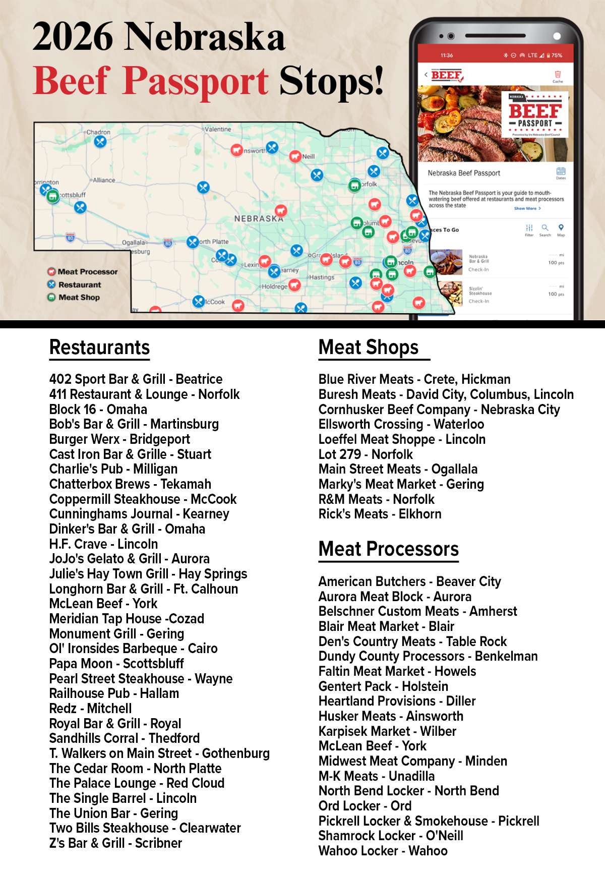 2026 Nebraska Beef Passport Stops Released