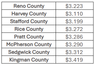 Area Fuel Averages, April 2, 2026 (Courtesy AAA).png