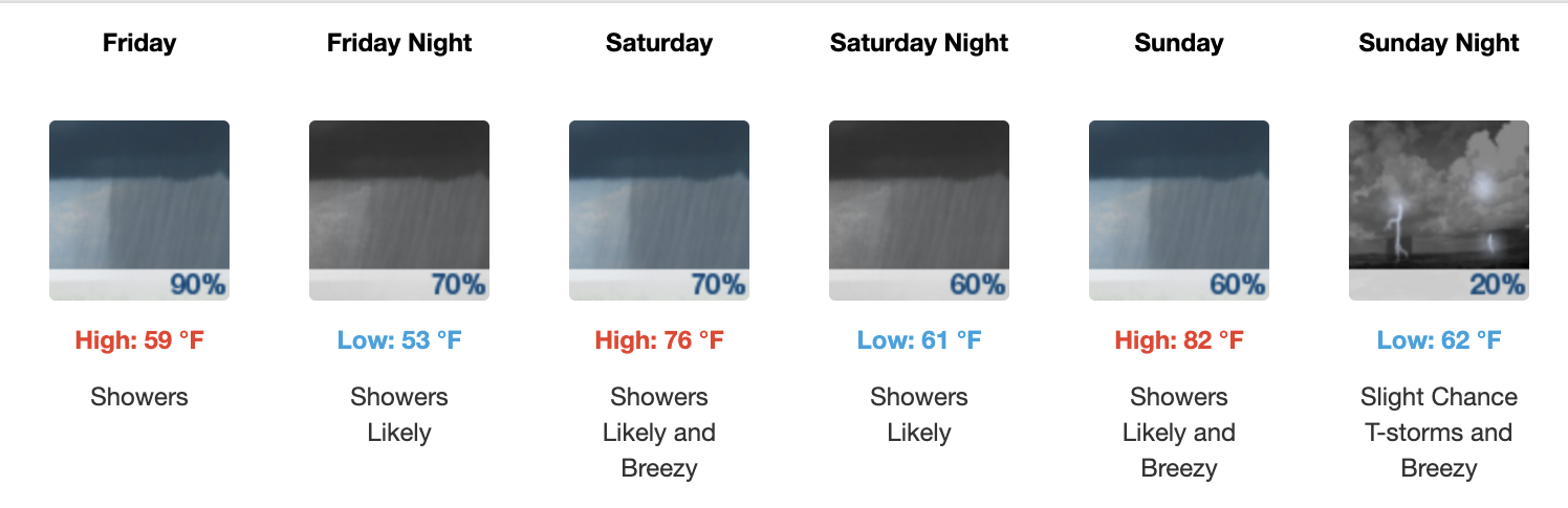 Three day weather forecast Salina, April 10 - April 12 - US National Weather Service