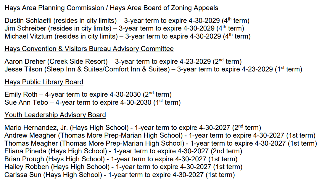 Mayoral appointments, April 2026