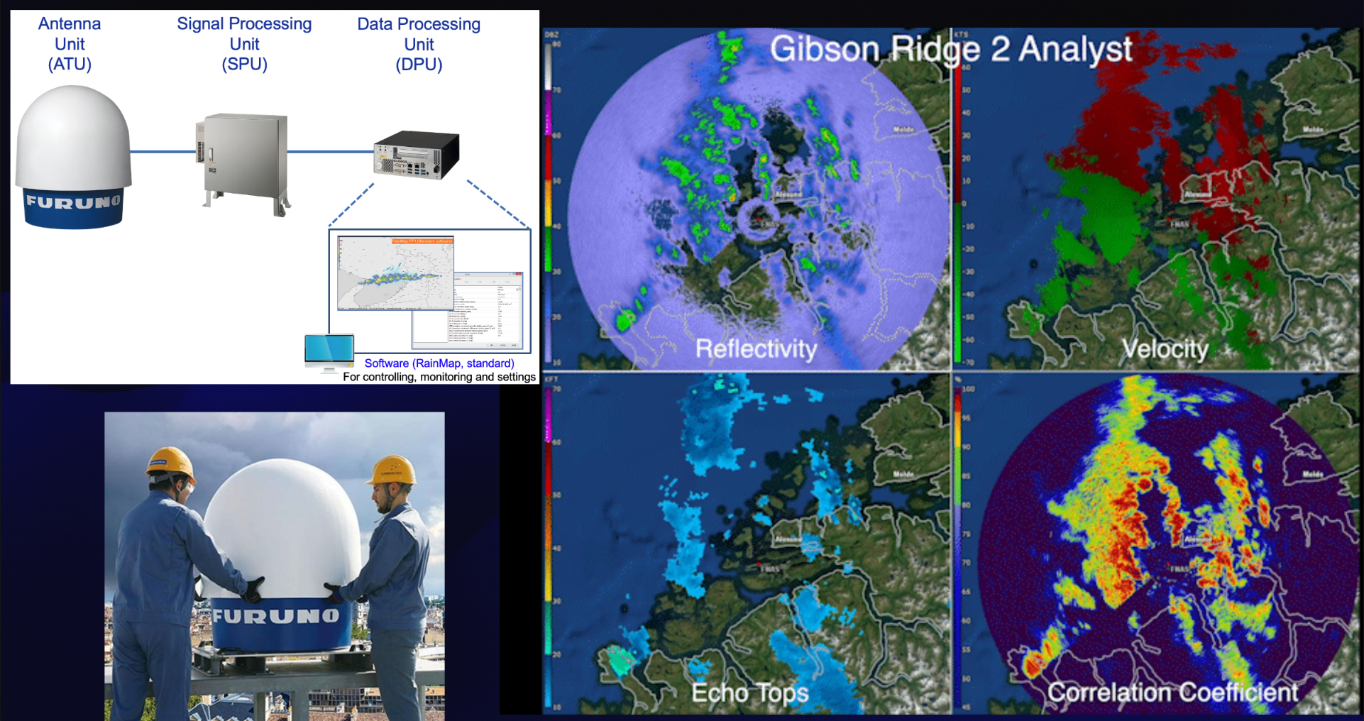 A photo of a&nbsp;Furuno radar, left, and examples of data, which it can produce, right. Courtesy image