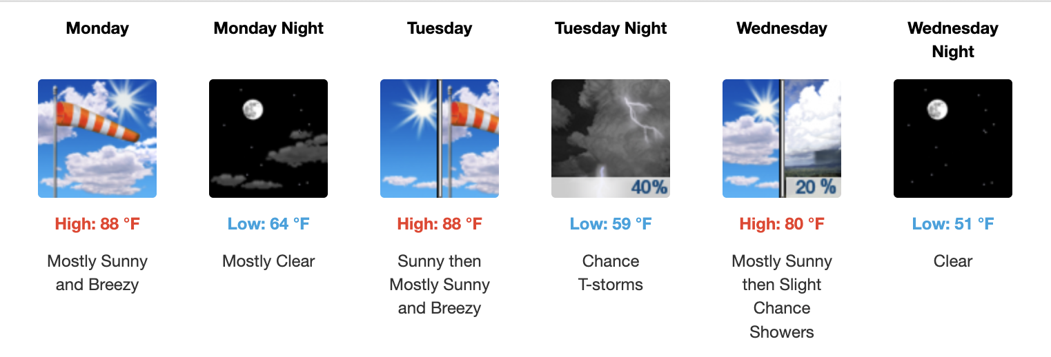 Three day weather forecast Salina, April 13 - April 15 - US National Weather Service