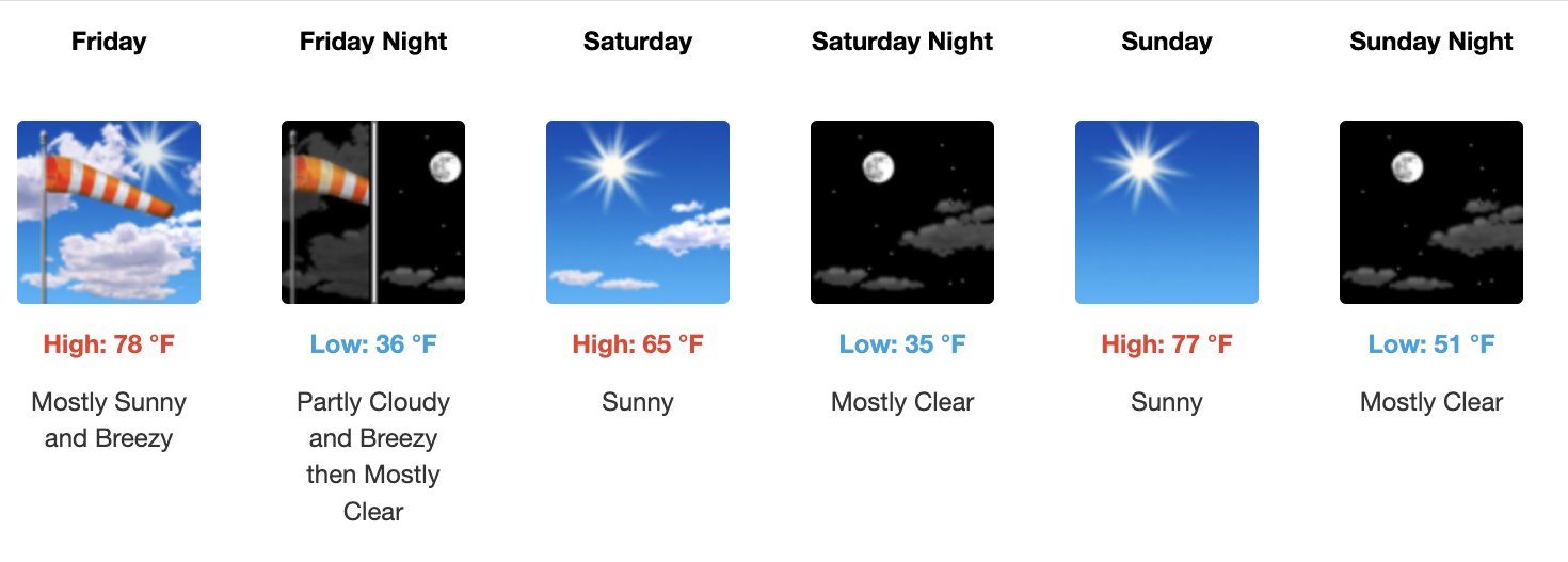 Three day weather forecast Salina, April 17 - April 19 - US National Weather Service
