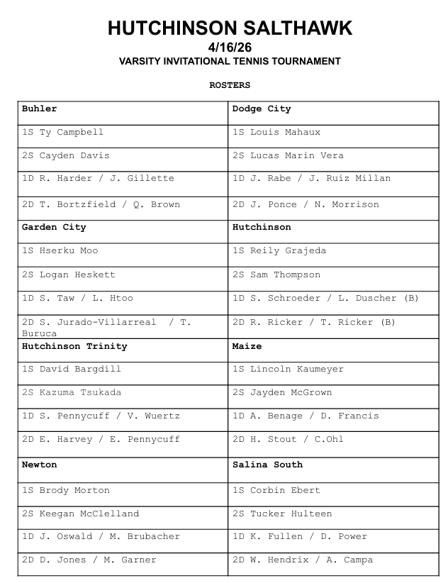 Photo Courtesy Hutchinson High School Tennis