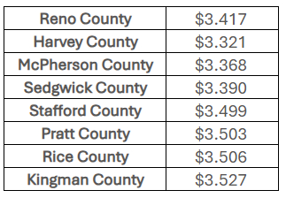 Area fuel price averages, April 17, 2026 (Courtesy AAA)&nbsp;