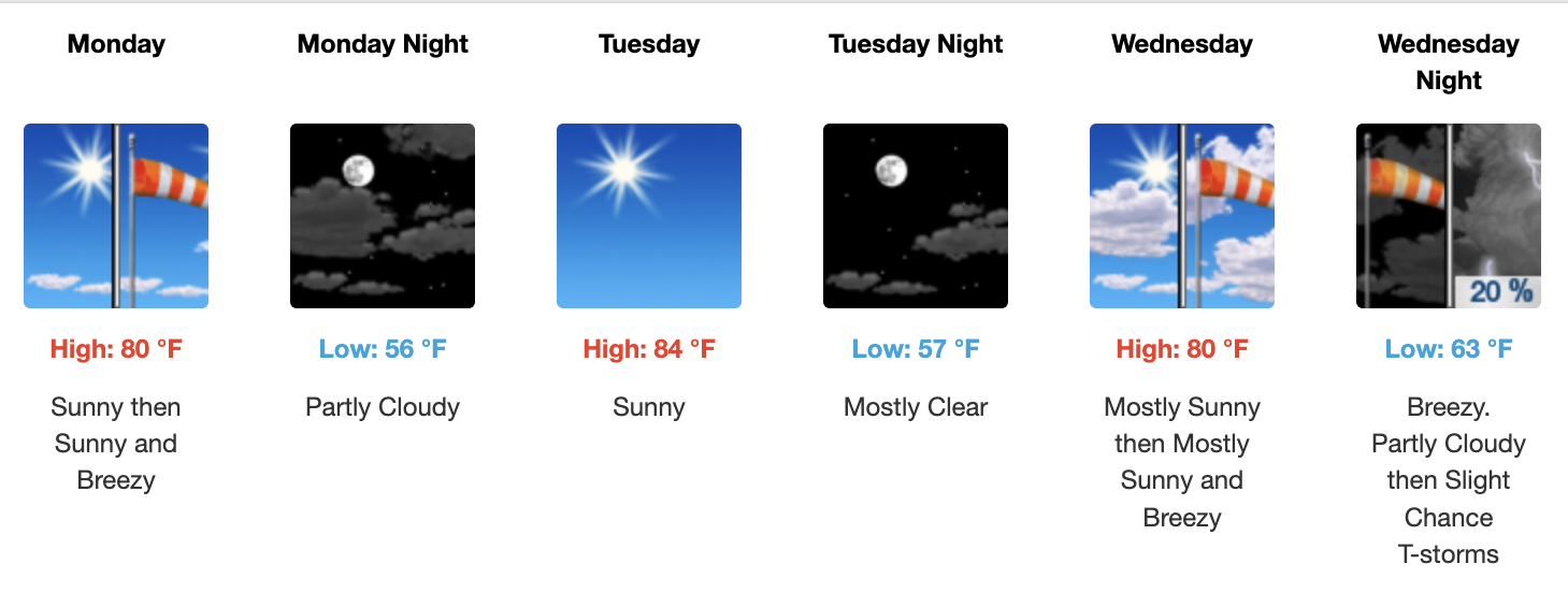 Three day weather forecast Salina, April 20 - April 22 - US National Weather Service