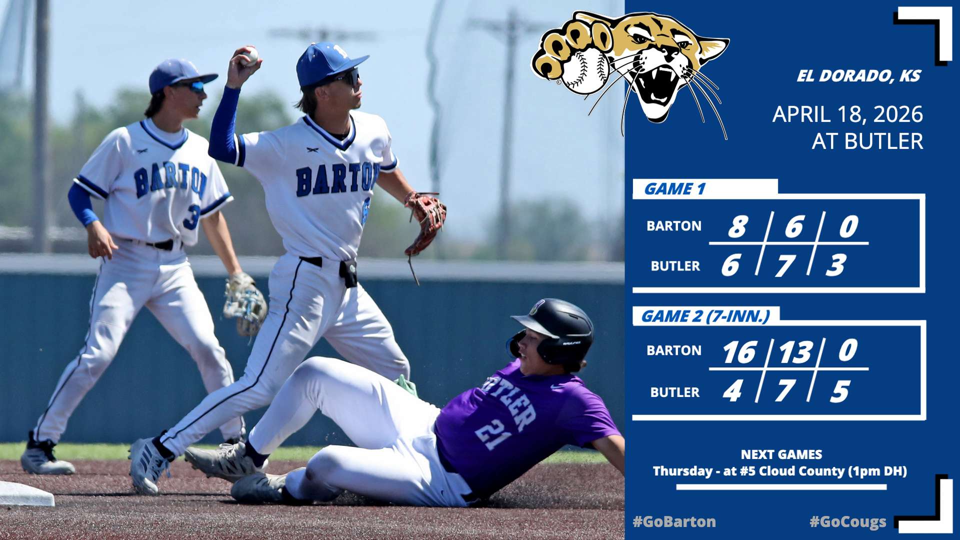 JJ Spafford (BartonSports.com)