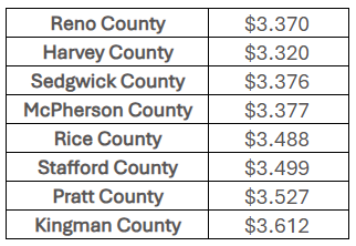 Area Fuel Price Average - April 24, 2026 (Courtesy AAA)