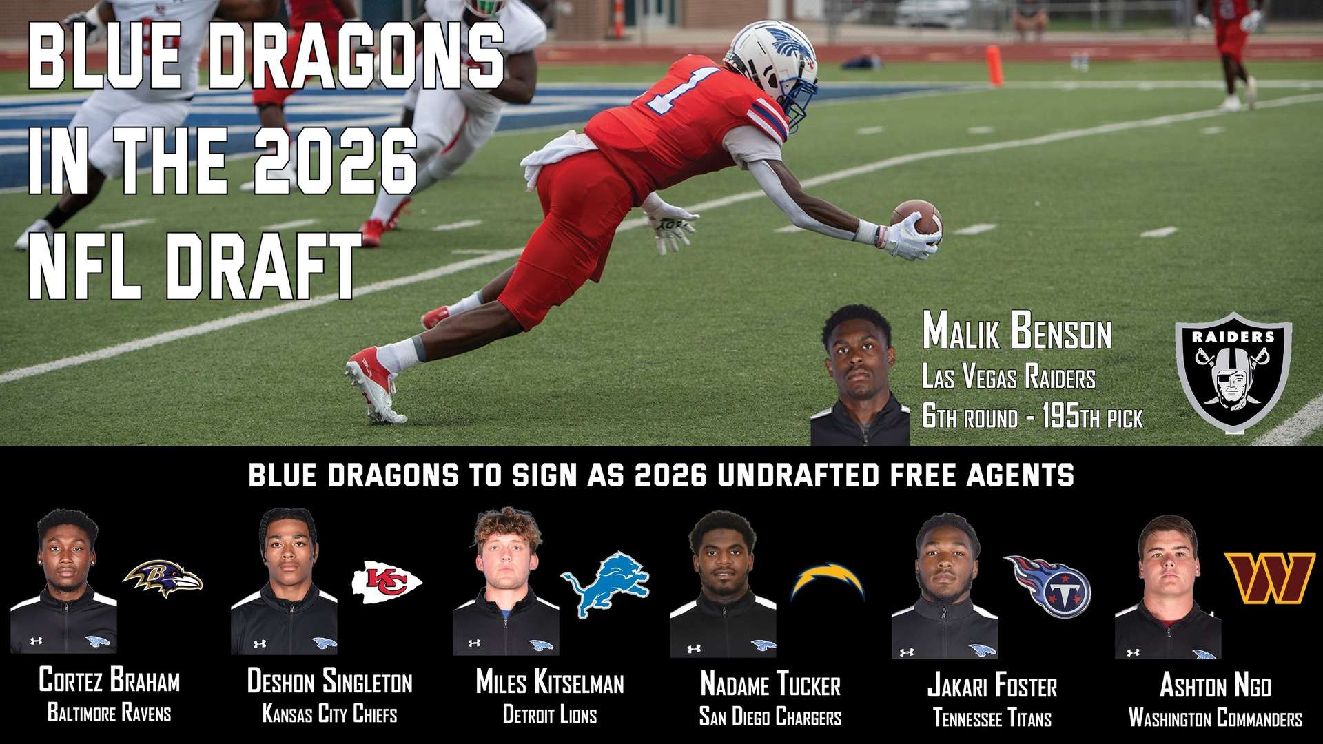 Add one more to the list as former Blue Dragon long snapper Ashton Ngo (2021, 2022) accepts an invitation to the Washington Commanders' undrafted free-agent mini-camp. A total of seven former Blue Dragons now have an opportunity to play in the NFL.