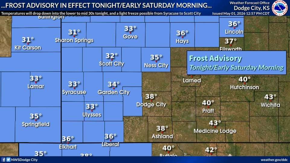 National Weather Service, Dodge City