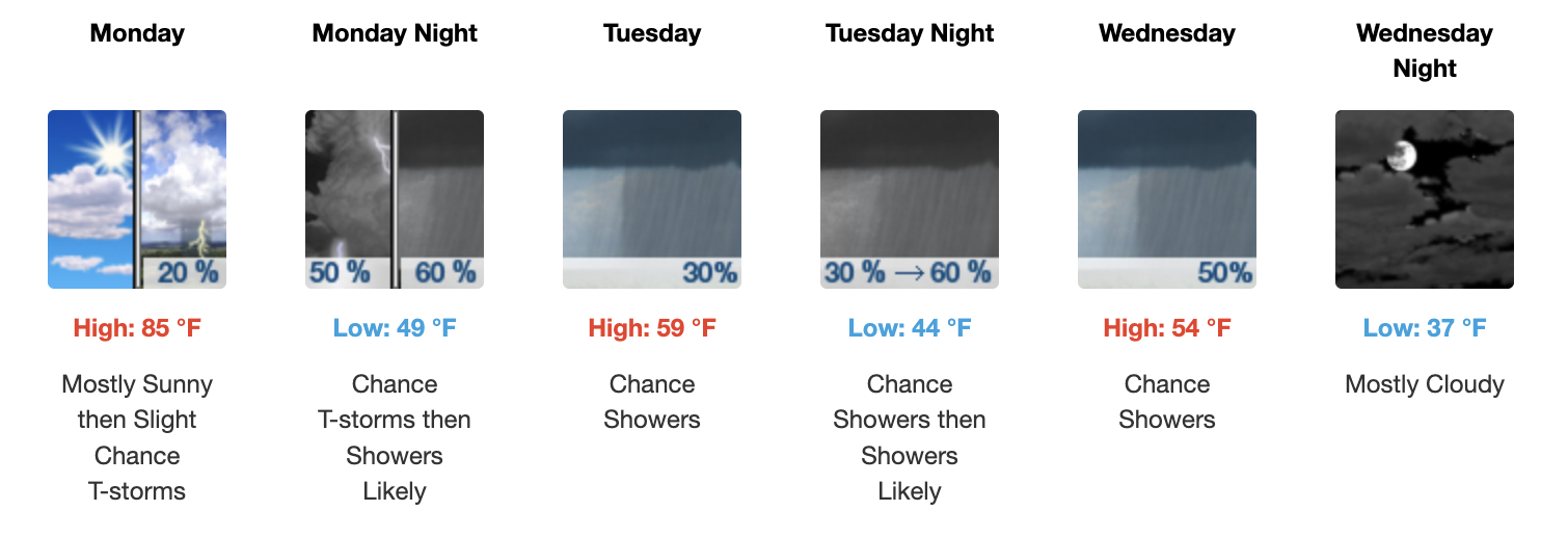 Three day weather forecast Salina, May 4 - May 6 - US National Weather Service