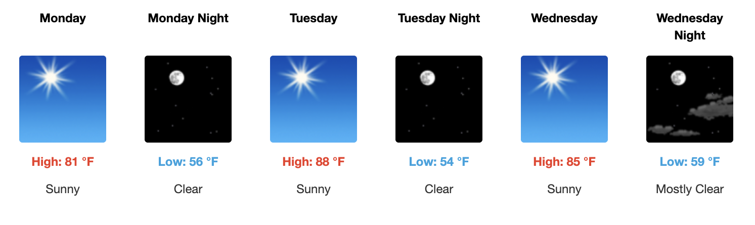 Three day weather forecast Salina, May 11 - May 13 - US National Weather Service