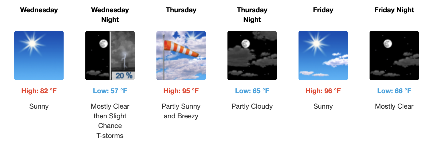 Three day weather forecast Salina, May 13 - May 15 - US National Weather Service