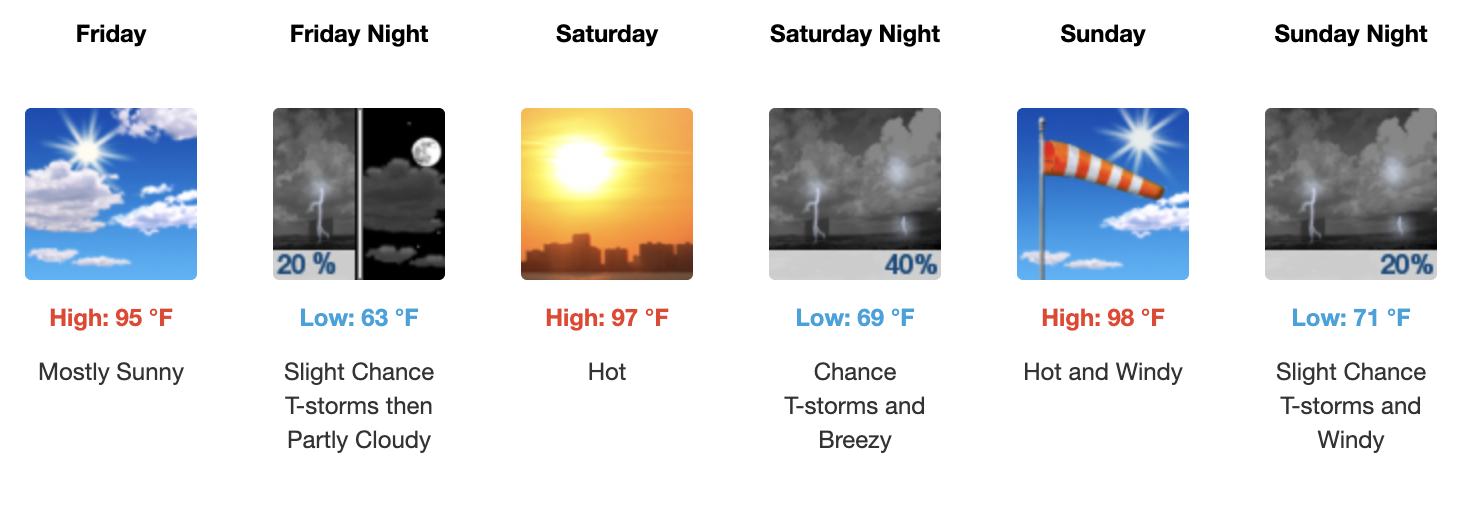 Three day weather forecast Salina, May 15 - May 17 - US National Weather Service