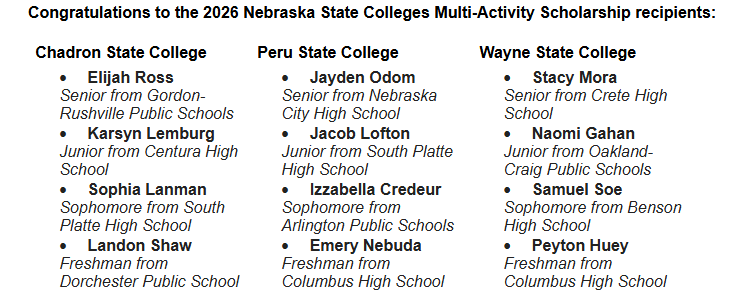 courtesy Nebraska State College System