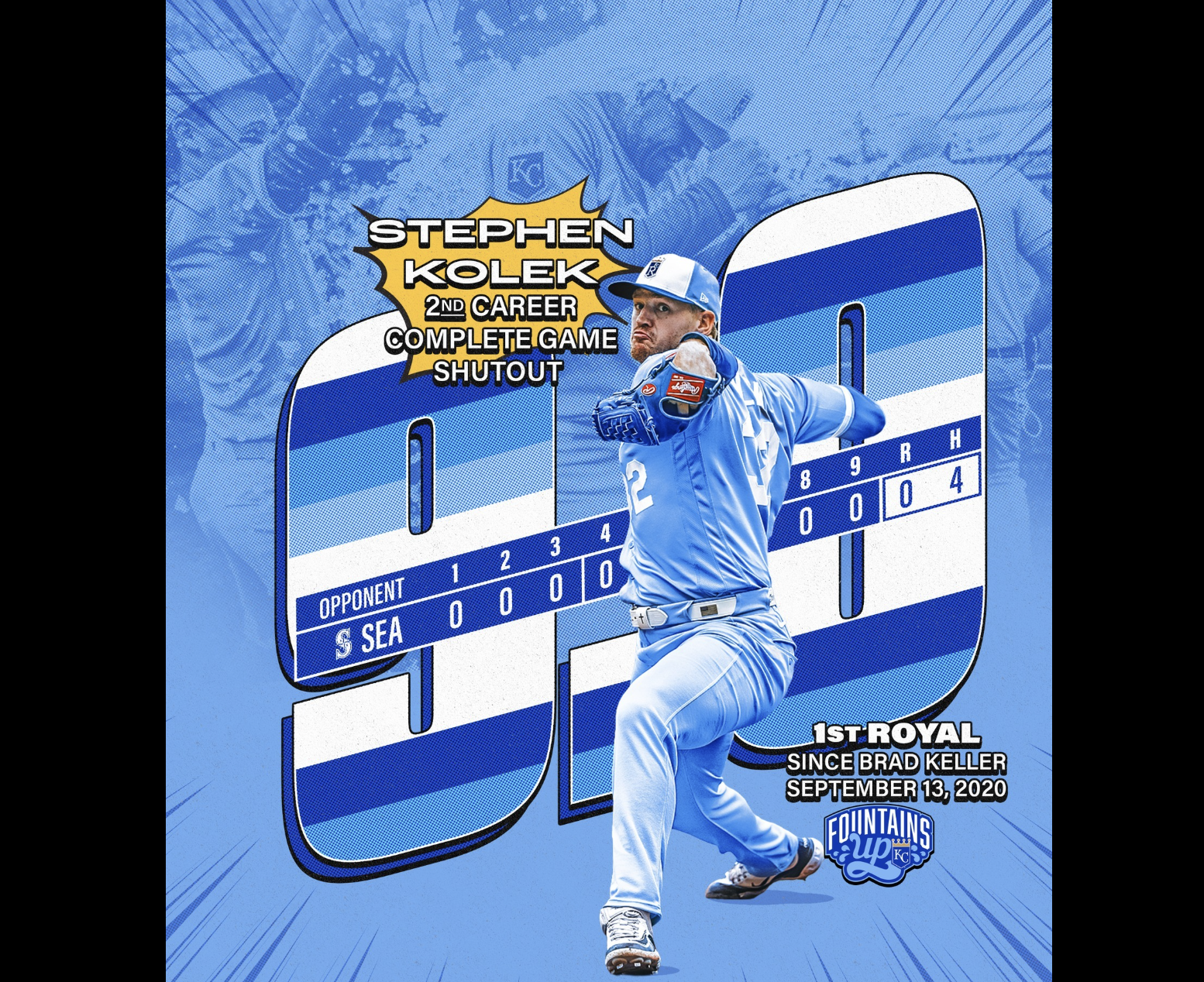 KC Royals