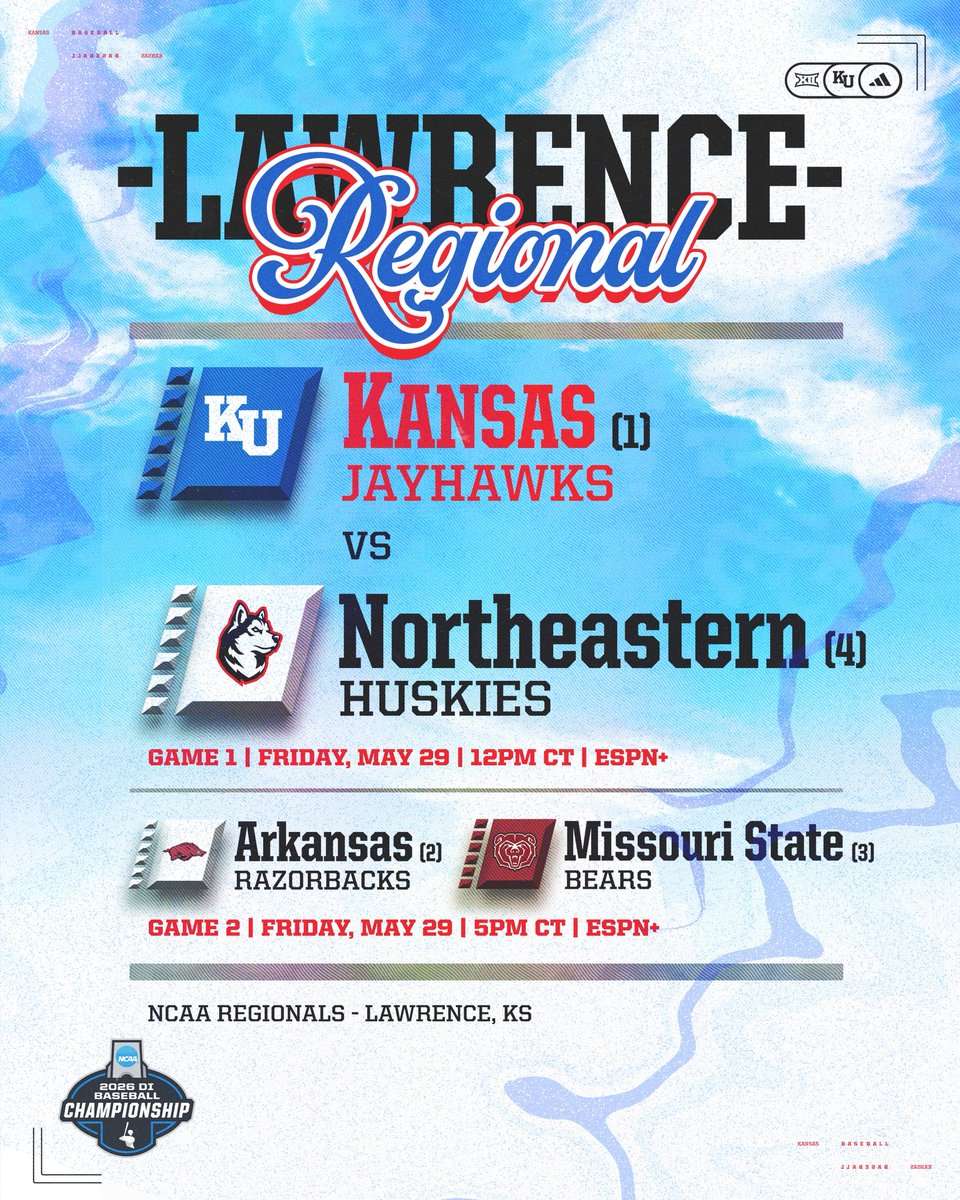 Photo Courtesy Kansas Athletics
