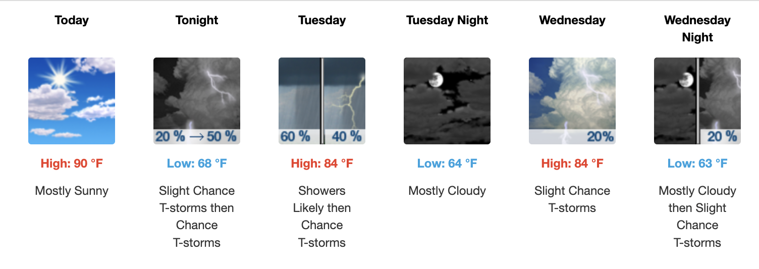 Three day weather forecast Salina, June 1 - June 3 - US National Weather Service