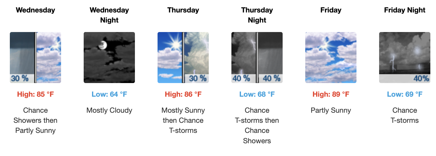 Three day weather forecast Salina, June 3 - June 5 - US National Weather Service