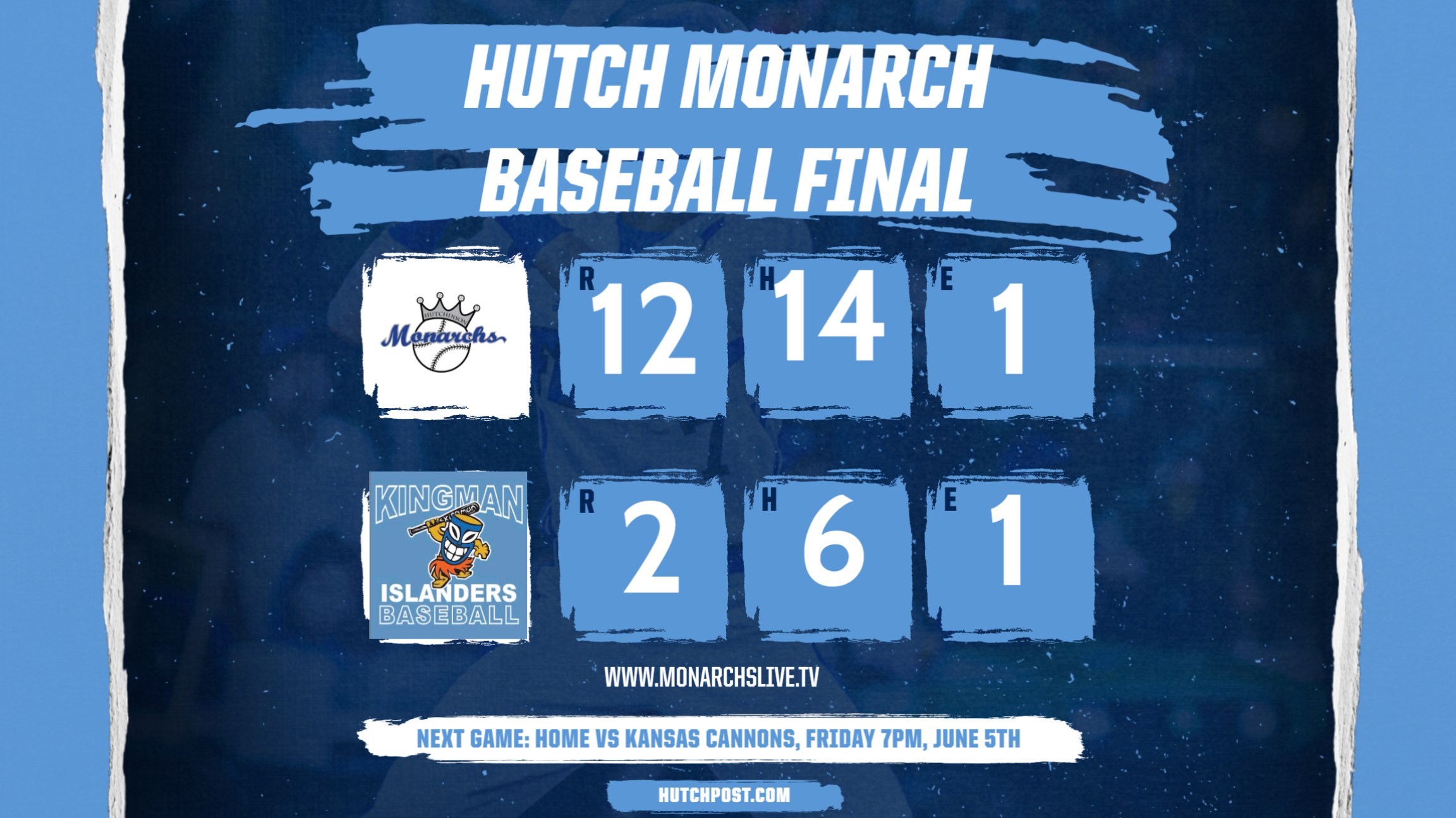Monarchs bats stay hot on the road versus Kingman.