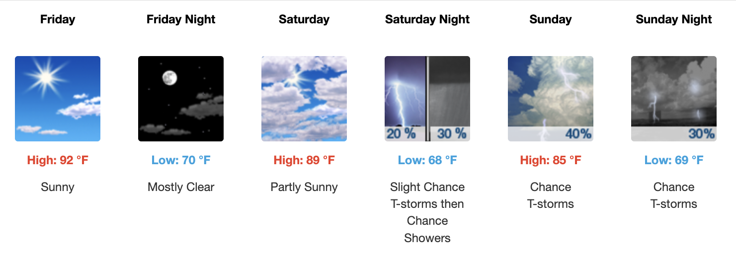 Three day weather forecast Salina, June 5 - June 7 - US National Weather Service