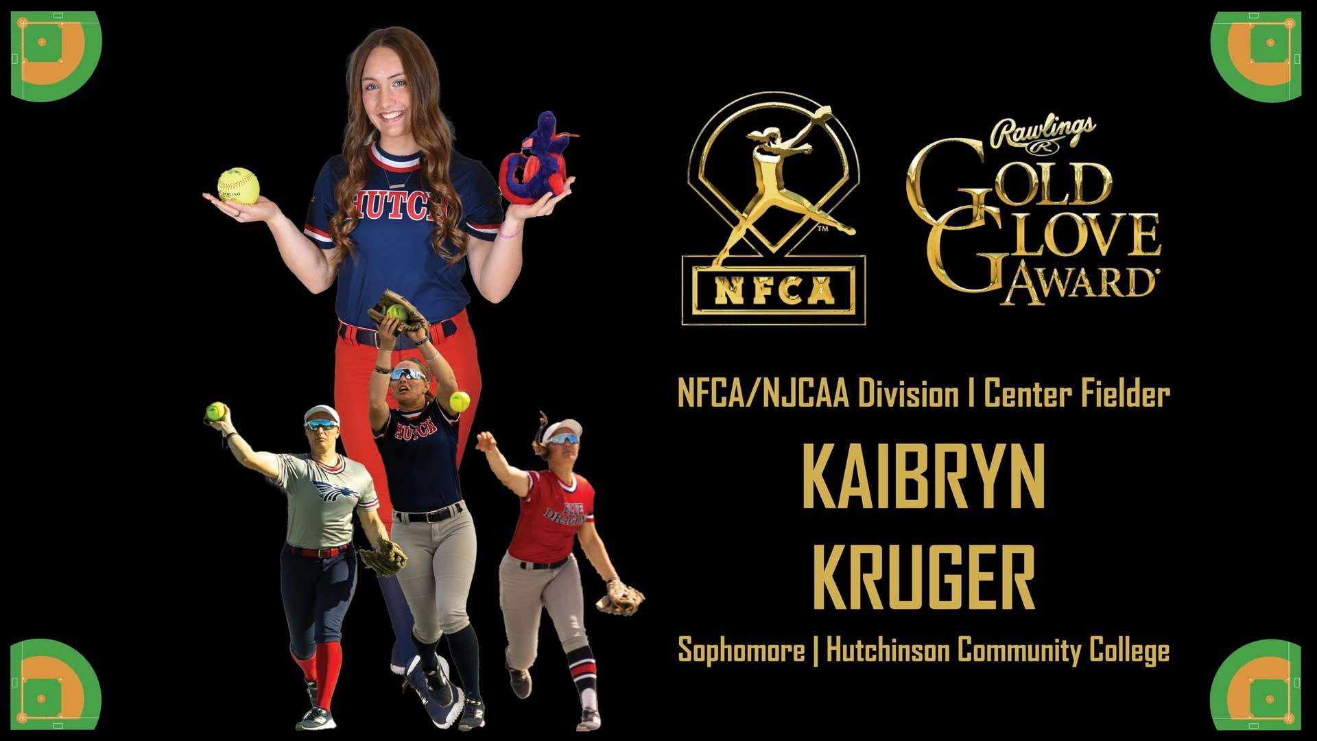 Graphic Courtesy Hutchinson Community College Sports Information