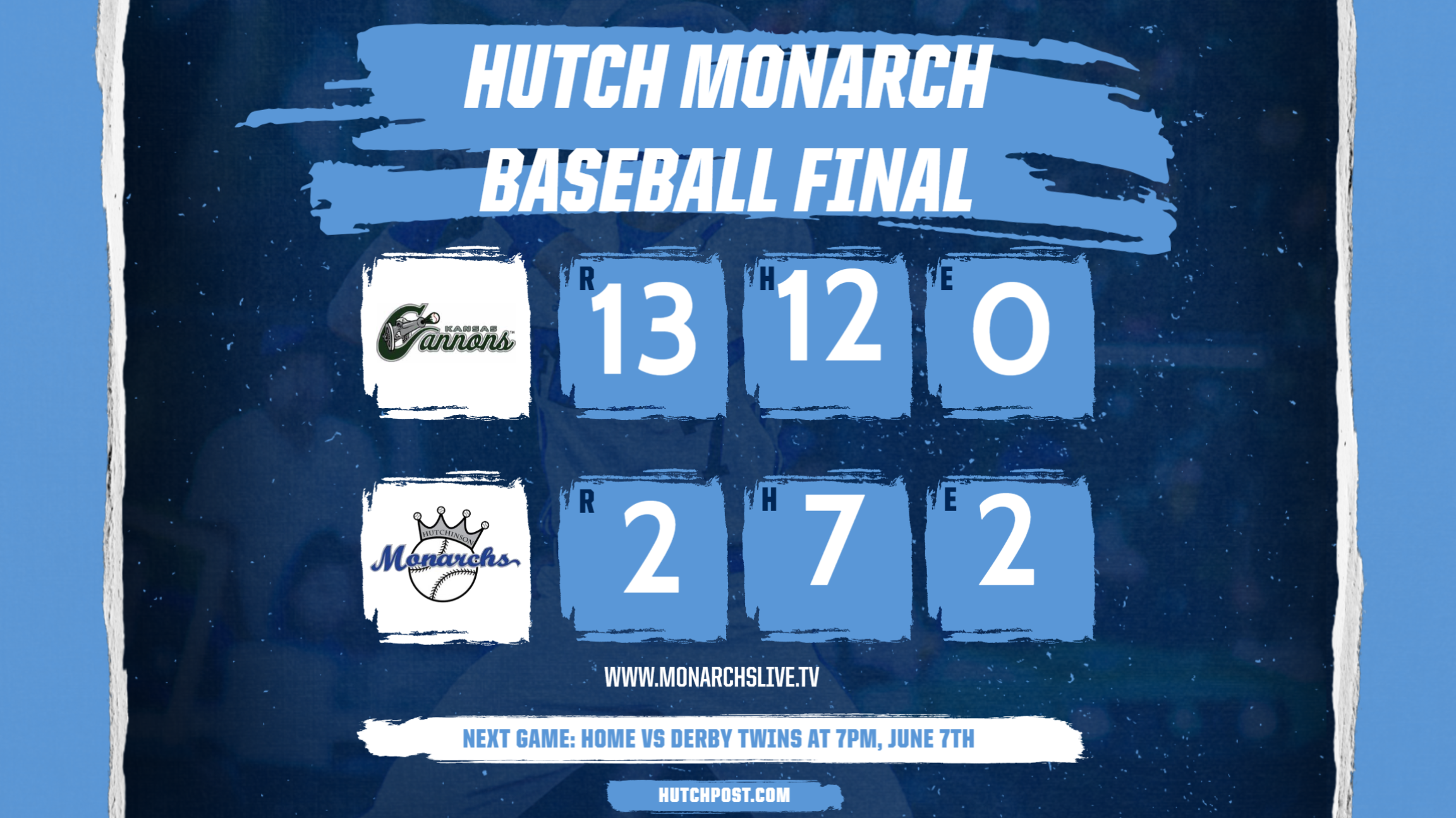 The Kansas Cannons rout Monarchs with big fifth inning.