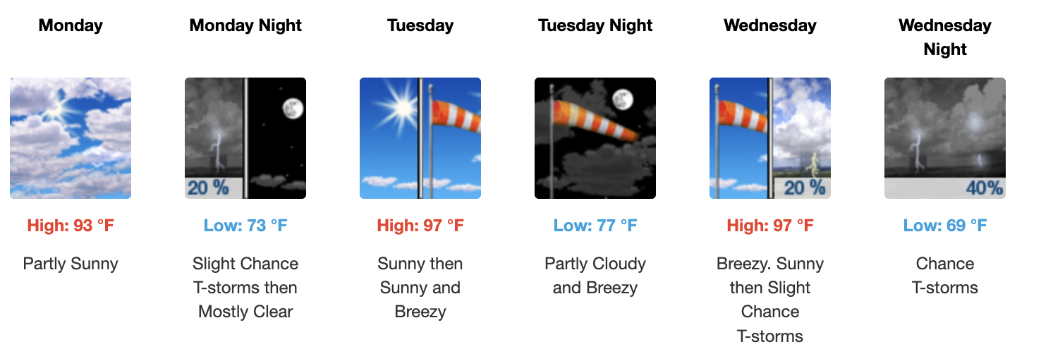 Three day weather forecast Salina, June 8 - June 10 - US National Weather Service