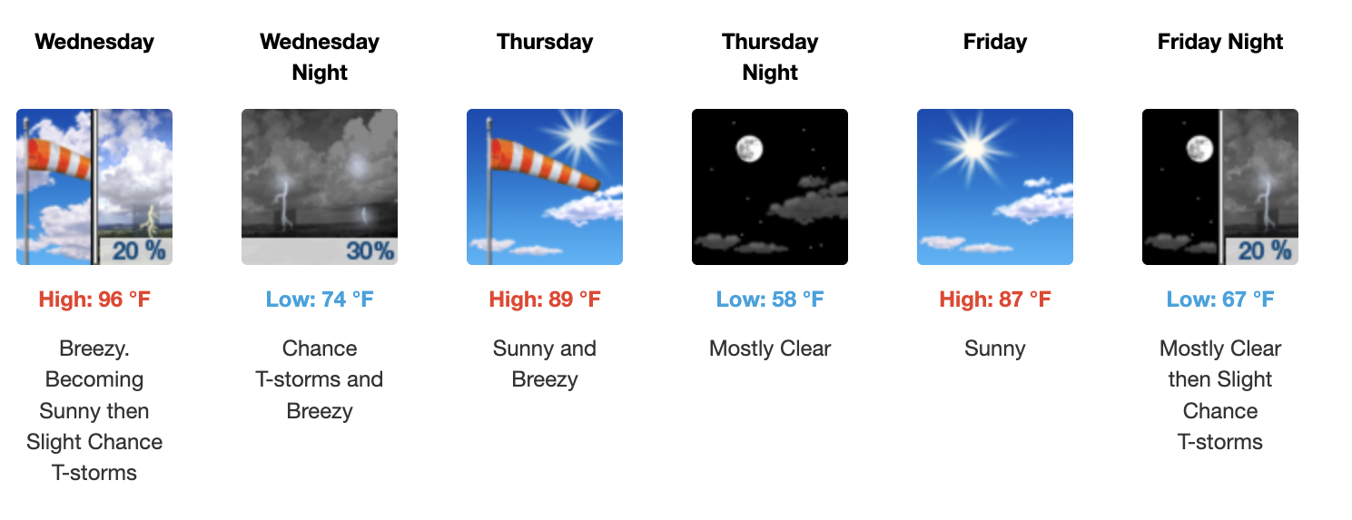 Three day weather forecast Salina, June 10 - June 12 - US National Weather Service