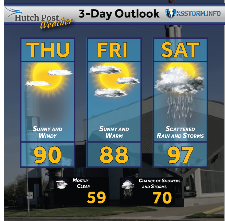 3 Day Outlook.png