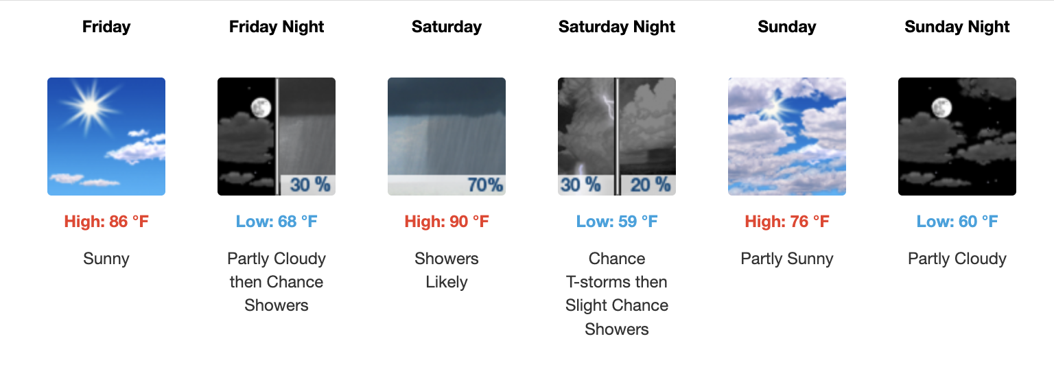Three day weather forecast Salina, June 12 - June 14 - US National Weather Service