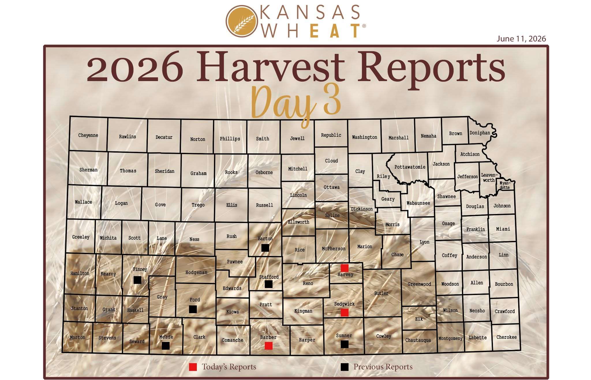 Graphic courtesy Kansas Wheat