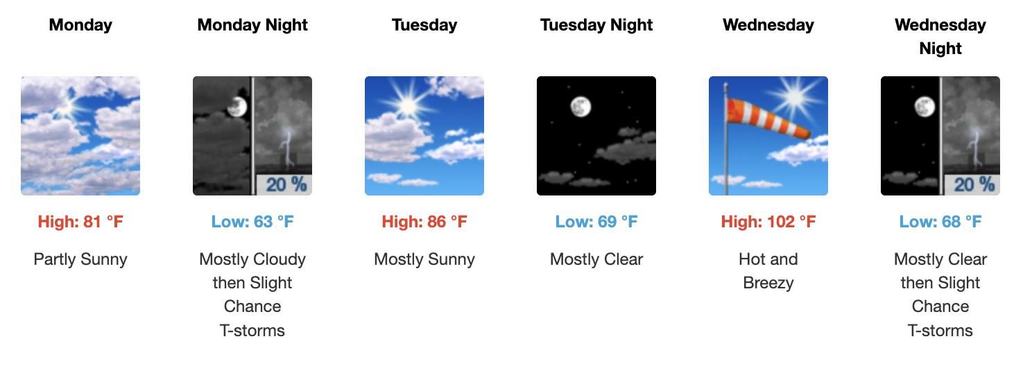 Three day weather forecast Salina, June 15 - June 17 - US National Weather Service