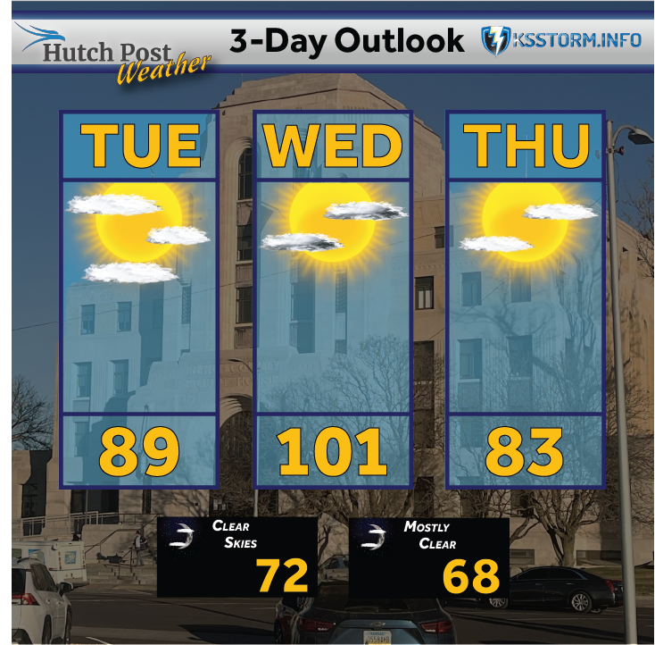 3 Day Outlook.png