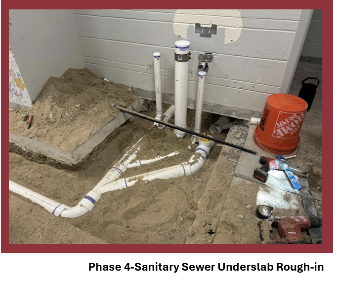 Sanitary sewer pipes are being replaced throughout the O'Loughlin building.&nbsp;Courtesy photo